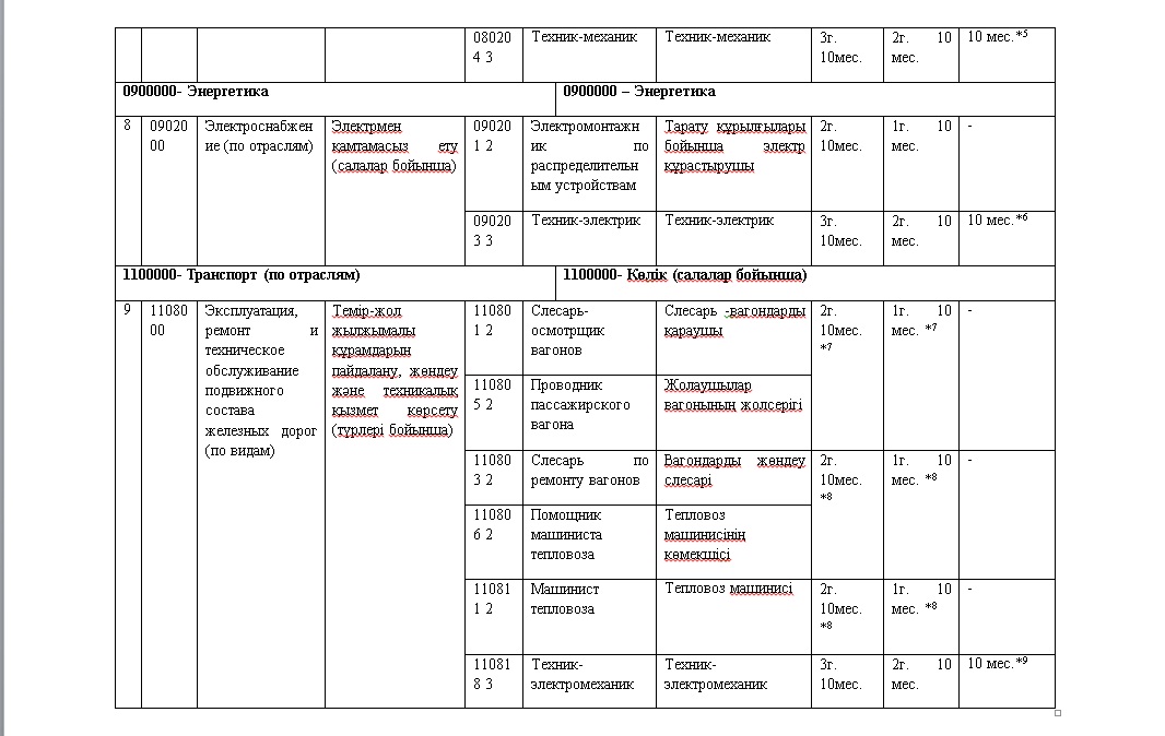 PDF файл 1